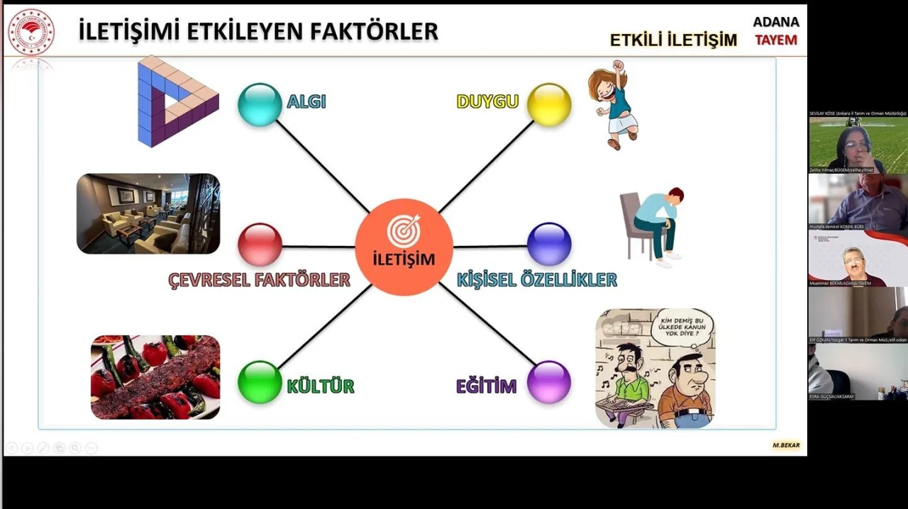TAYEM’de “Baklagillerin İklim Değişikliği ile Mücadeledeki Önemi” Konulu Eğitim Programı Düzenlendi