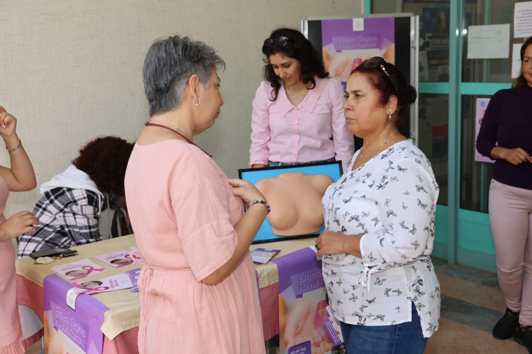 Çukurova Üniversitesinde “Meme Kanseri Farkındalık Ayı” Etkinliği Düzenlendi